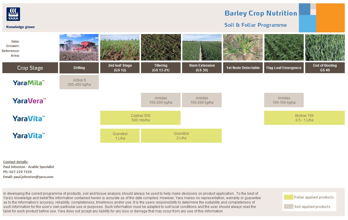 Barley Programme 17Aug20.JPG