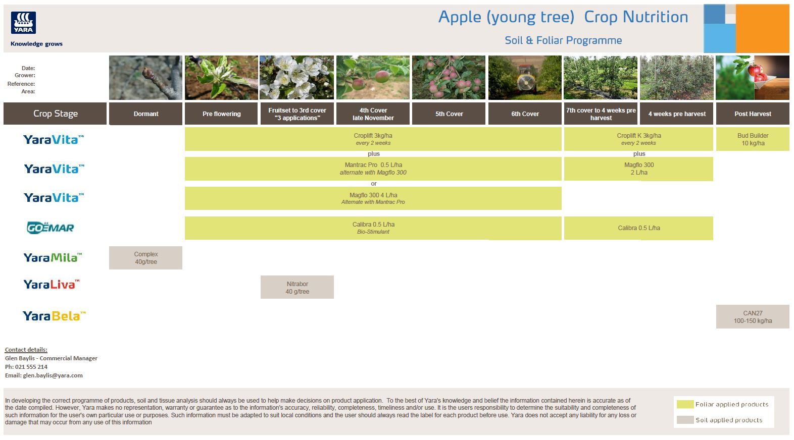 Apple Young Tree Programme 2020.JPG